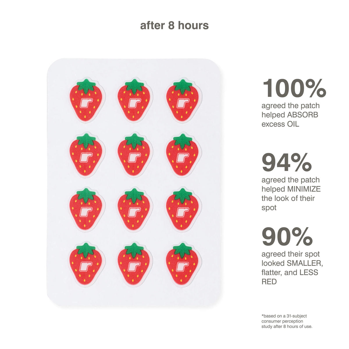 Rhode Strawberry Spotwear Hydrocolloid Patches