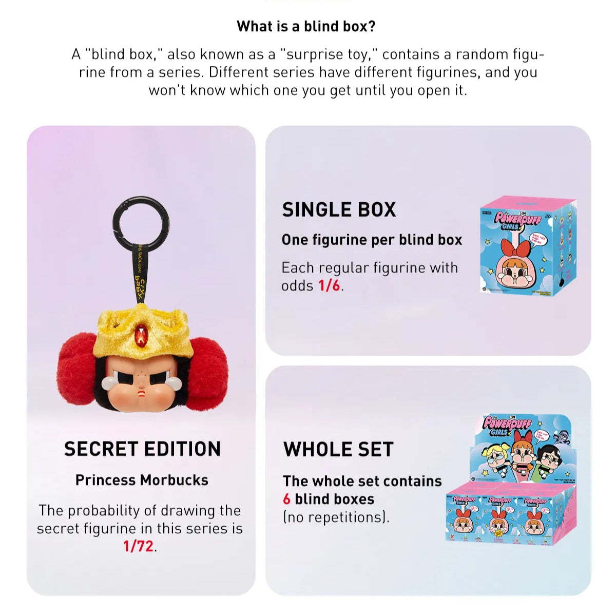 CRYBABY × Powerpuff Girls Series - Vinyl Face Plush Blind Box