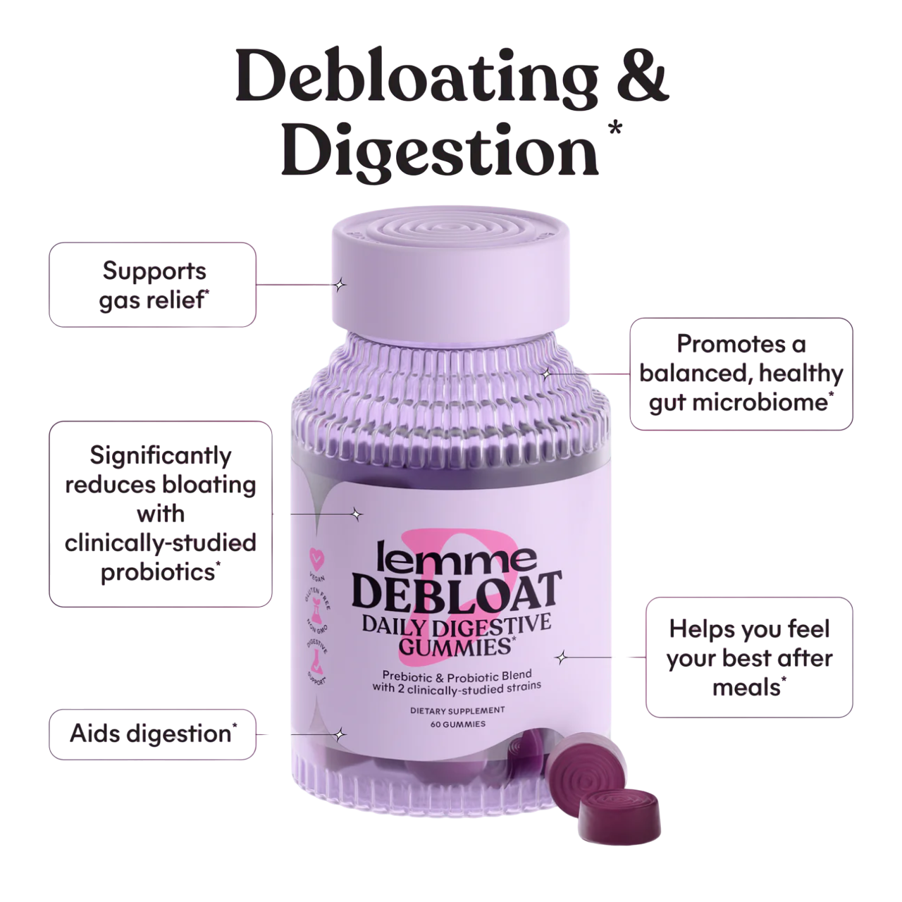 Lemme Debloat Gummies