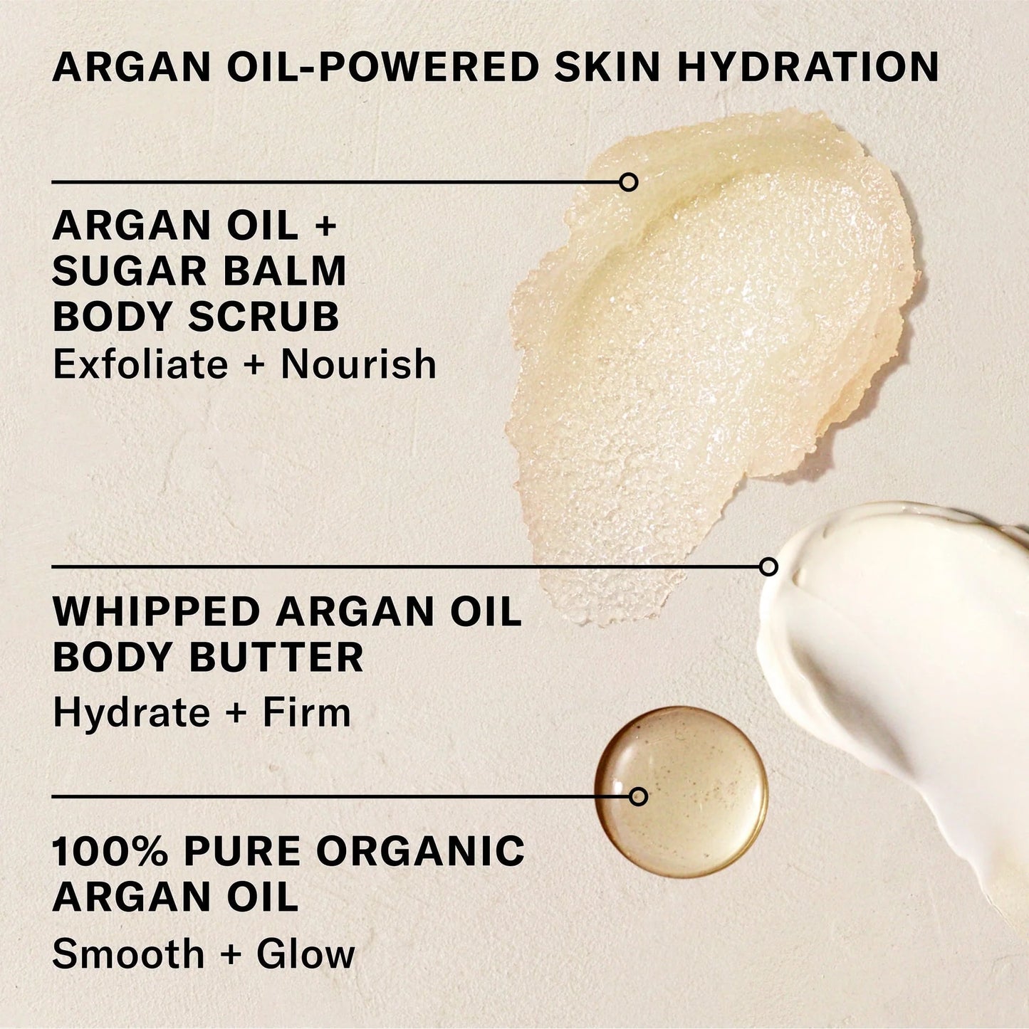 Josie Maran The Babies Bestsellers Kit