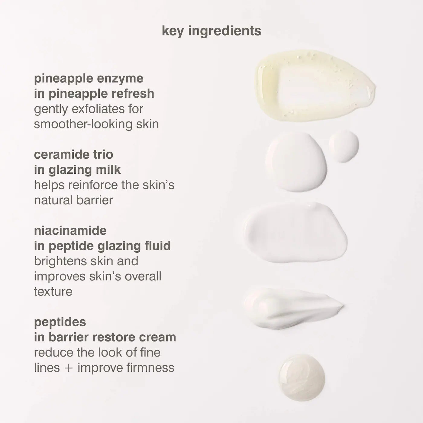 mini rhode kit glazed skincare essentials
